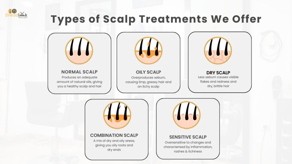 Natural scalp treatment Gwalior ,PRP scalp treatment Gwalior ,Salon scalp treatments Gwalior ,Hair specialist in Gwalior for scalp issues